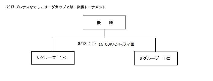 0603.JPG