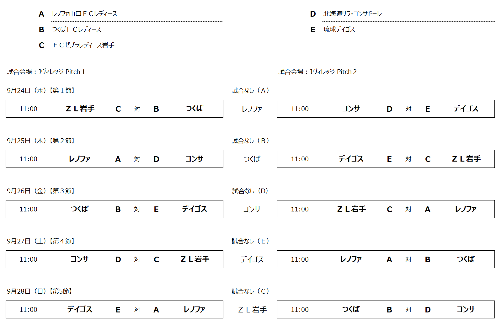 入れ替え戦組み合わせ.png