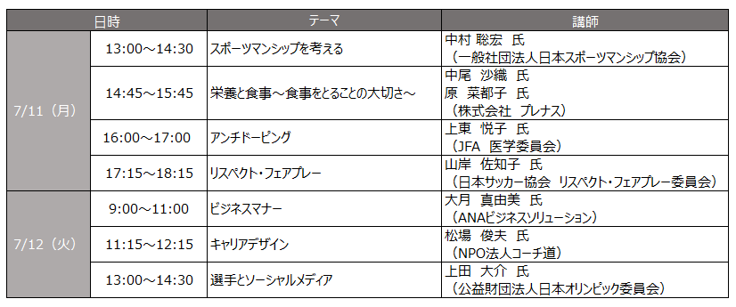 スクリーンショット 2022-07-13 160034.png