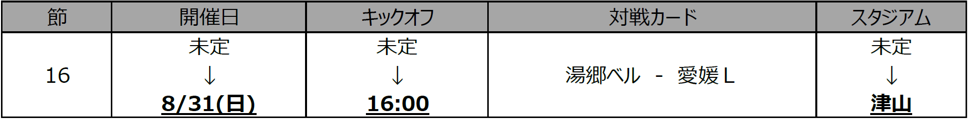 日程追加.png