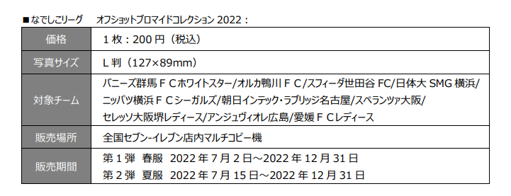 スクリーンショット 2022-07-01 181810.png