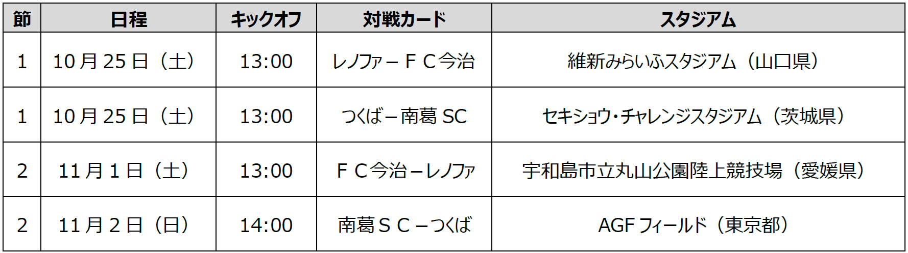 2部入替戦日程.png