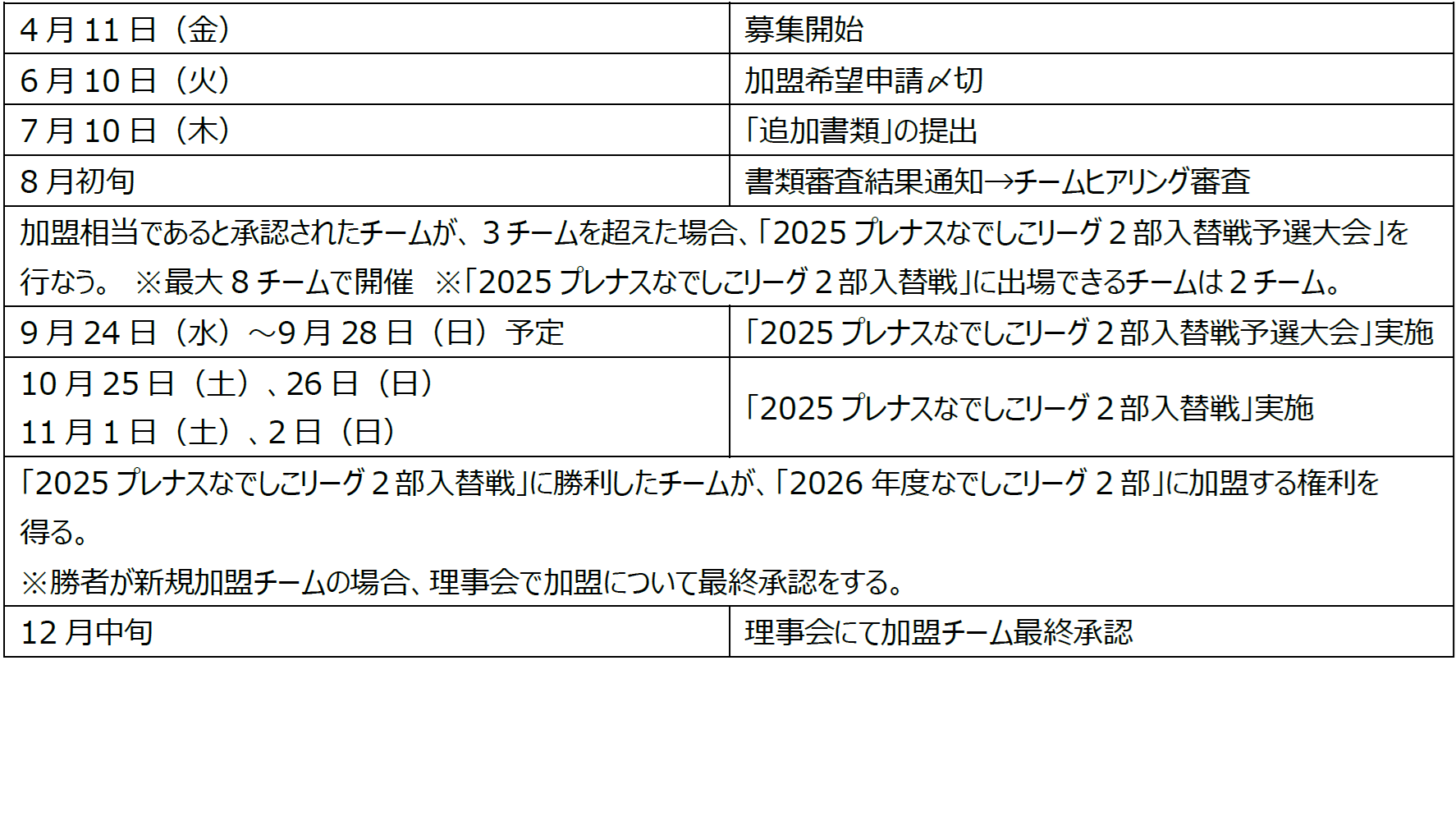 2部加盟募集.png
