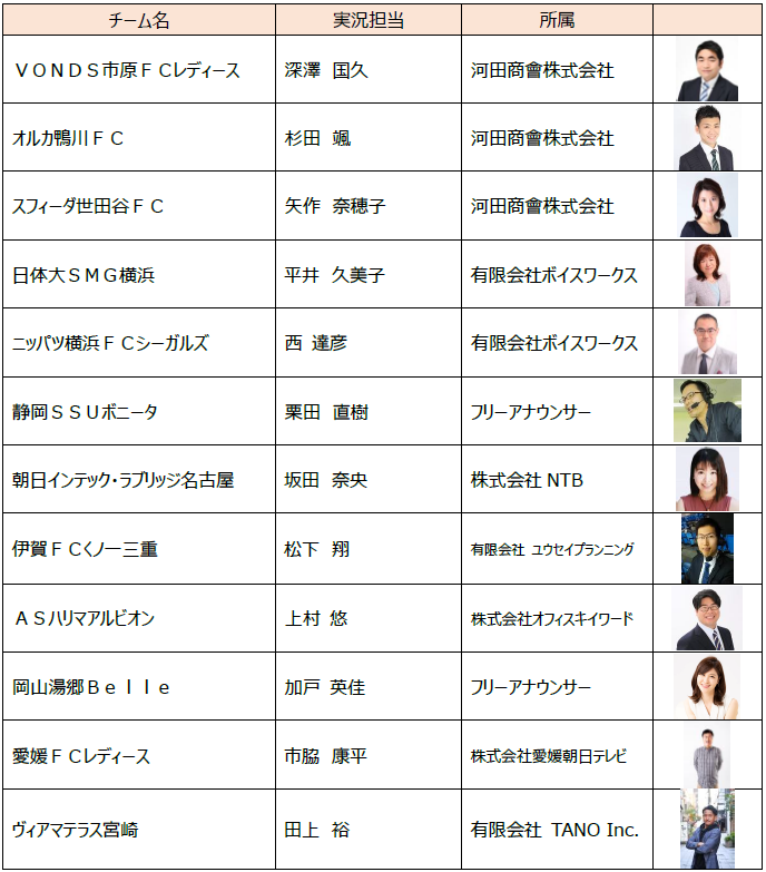 2026実況者一覧.png