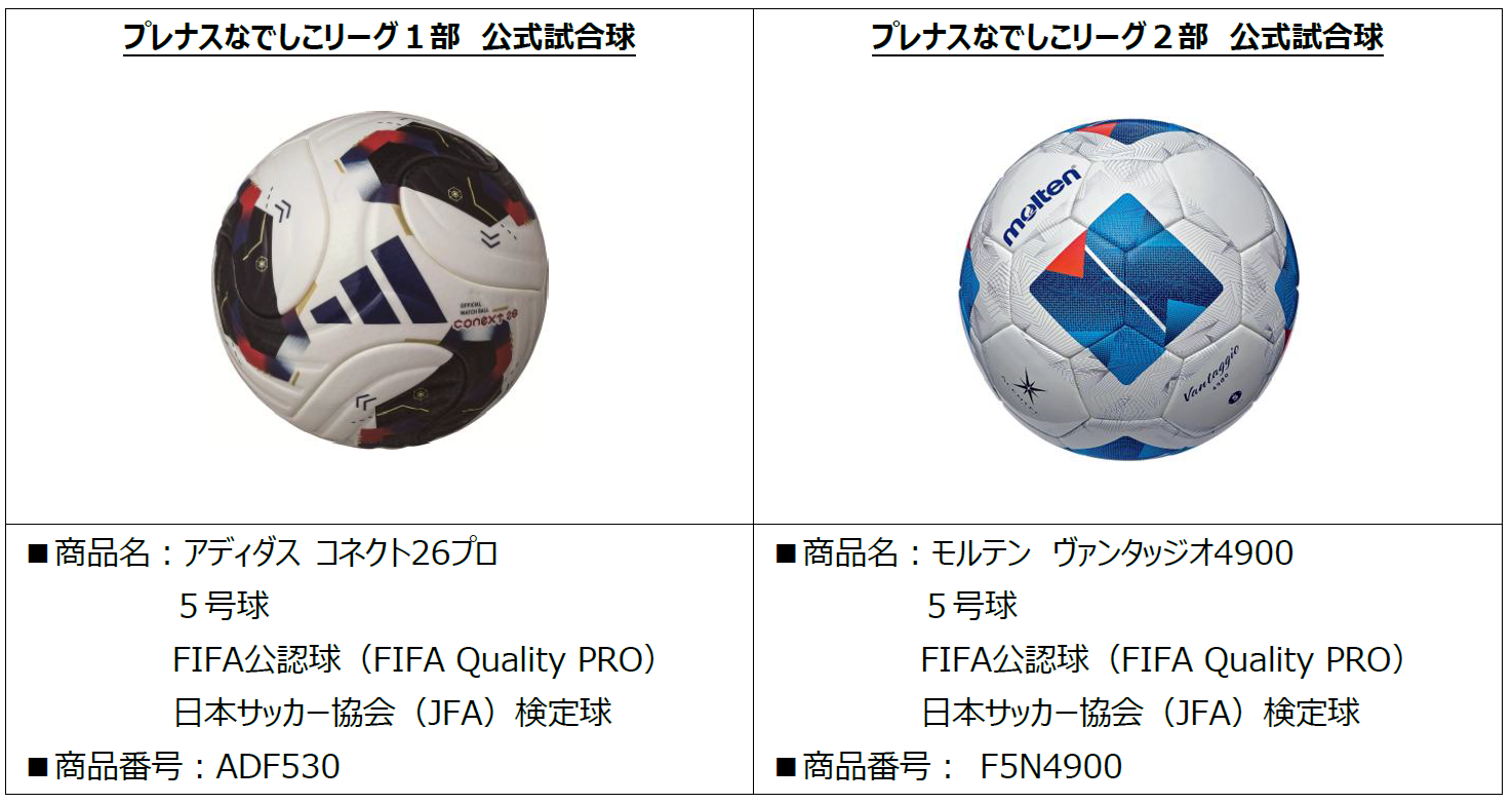 公式試合球決定2026.png