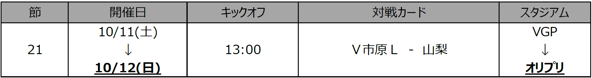 2部日程変更.png